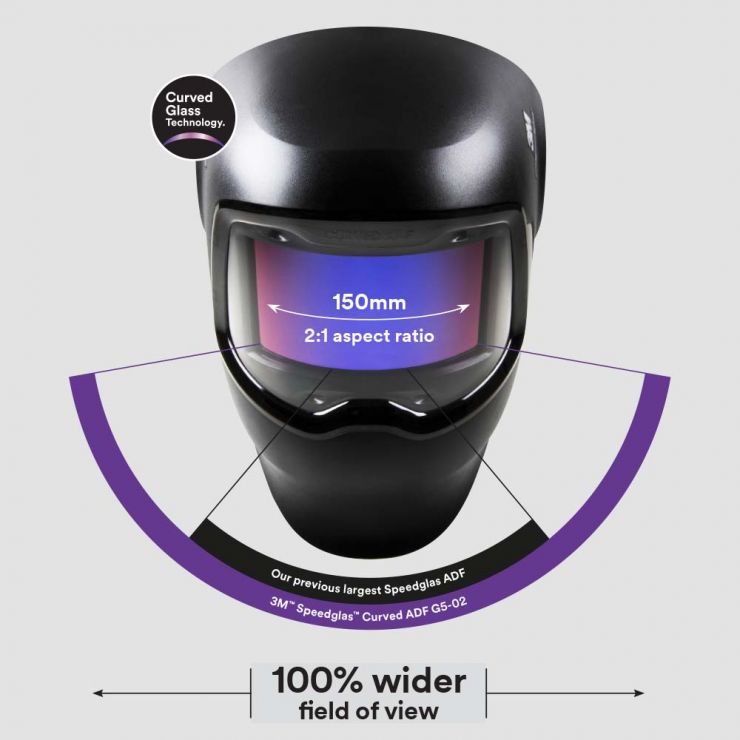 3M™ Speedglas™ Welding Helmet G5-02 with Curved Auto-Darkening Lens